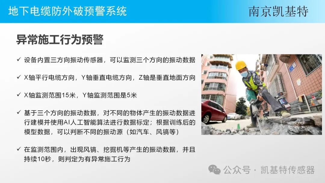新品推薦 | “智能地釘”預警系統(tǒng)